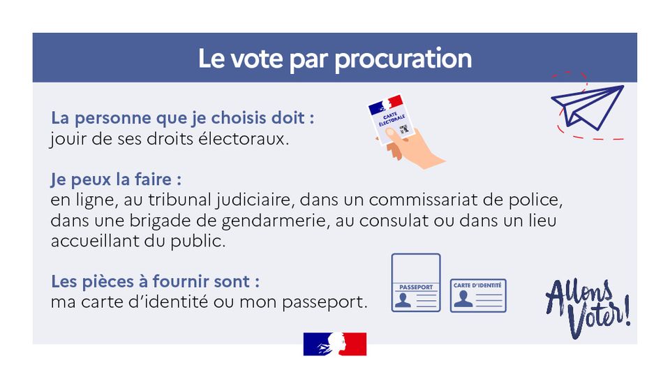 You are currently viewing Elections européennes : le vote par procuration !