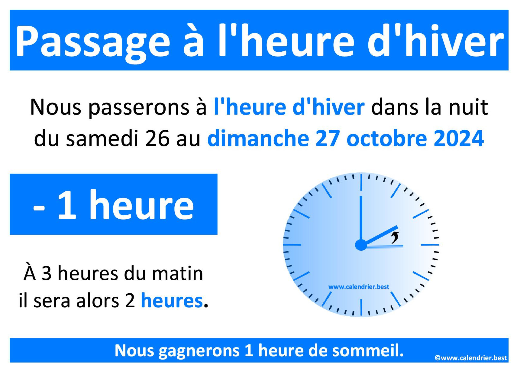 You are currently viewing Changement d’heure !